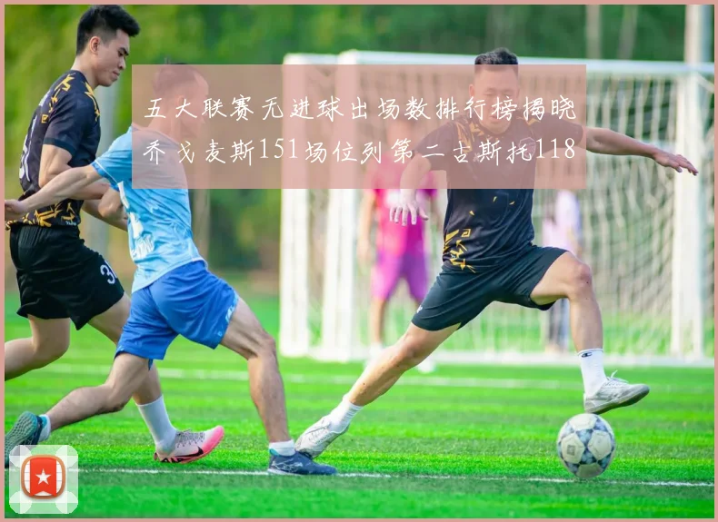 五大联赛无进球出场数排行榜揭晓乔戈麦斯151场位列第二古斯托118场排名第七